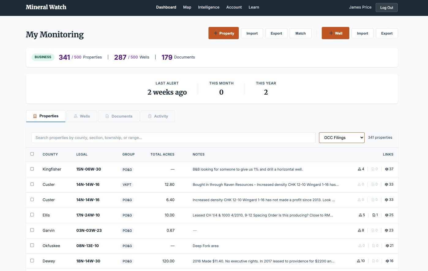 My Monitoring: Properties Tab