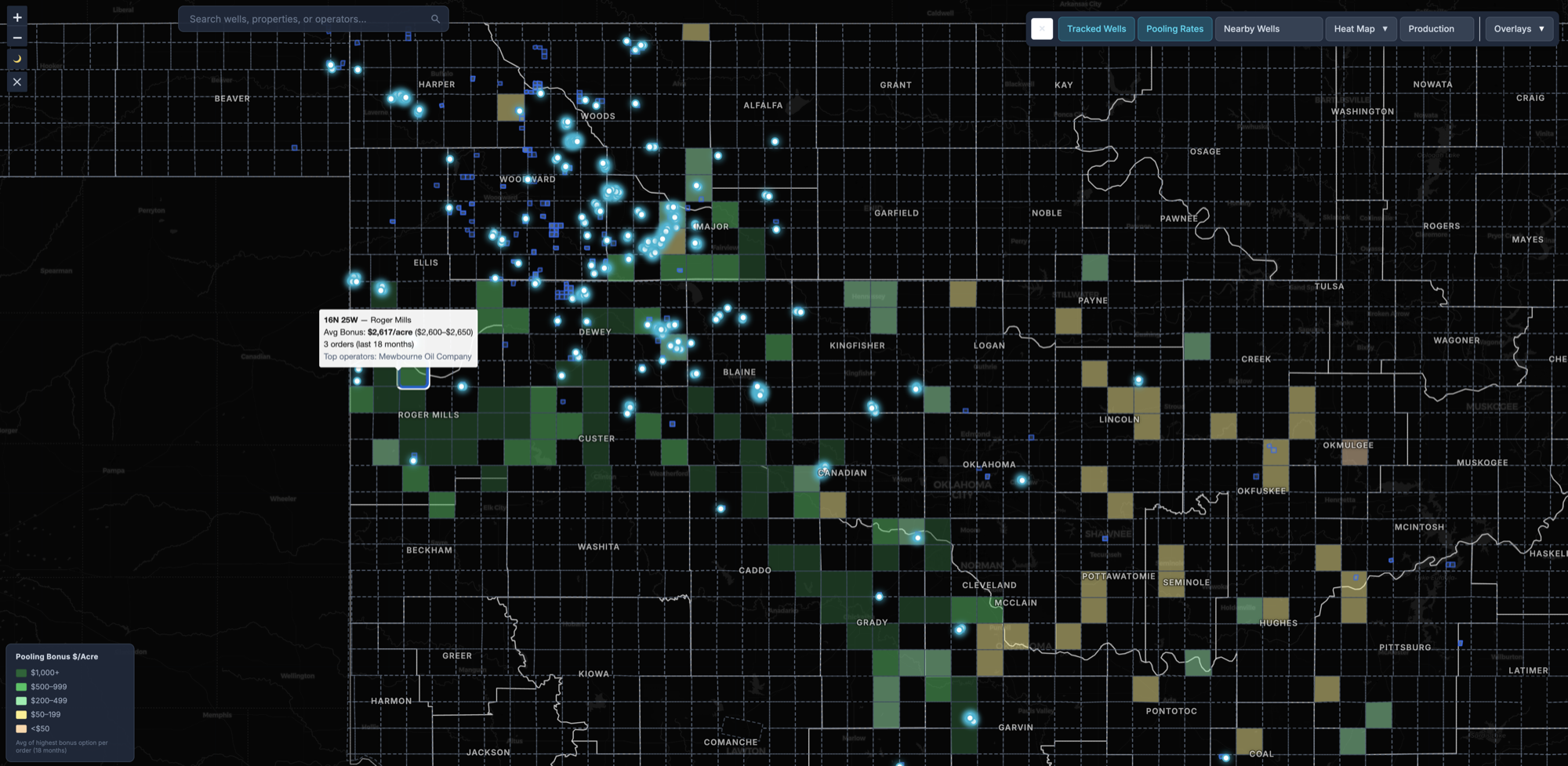 Pooling Bonus Rates by Township